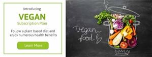 Grocery List for Keto Meal Plan